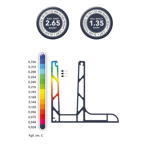 Kozza KE 105 – προφίλ αλουμινίου τύπου L για κιγκλιδώματα από γυαλί 5000 mm 000-871 (2)
