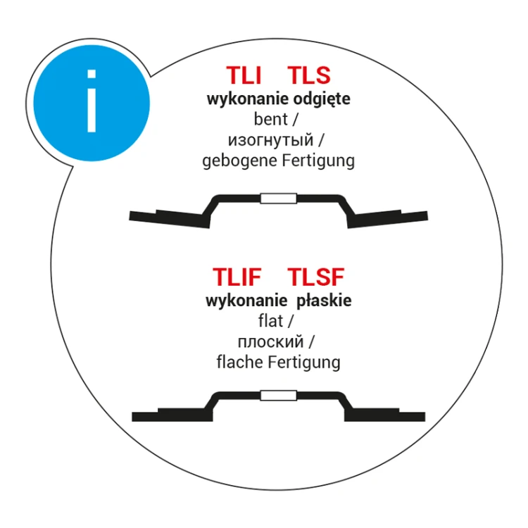 Star Flex – επίπεδος δίσκος φλαπ T27 125 mm ζιρκονίας κοκκομετρία 40 INOX 000-968 (4)